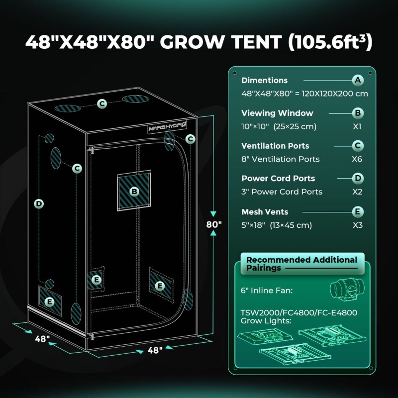 480W 4x4 pies 120x120cm FC4800 - Grow Tent 4X4 reseña y precio